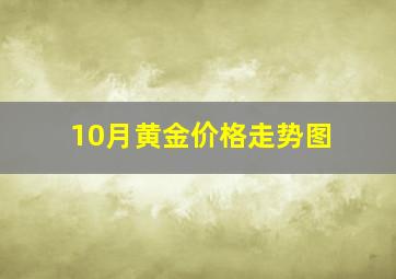 10月黄金价格走势图