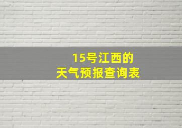 15号江西的天气预报查询表