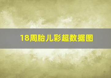 18周胎儿彩超数据图