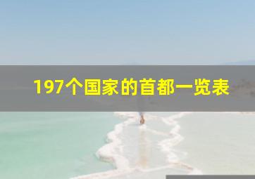 197个国家的首都一览表