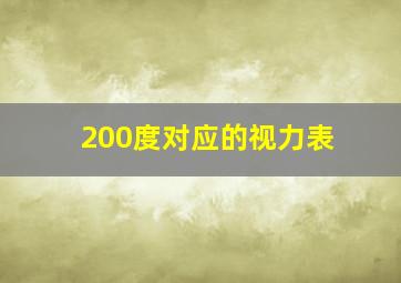 200度对应的视力表