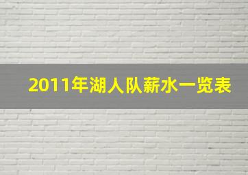 2011年湖人队薪水一览表