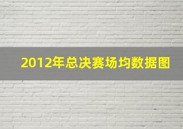 2012年总决赛场均数据图