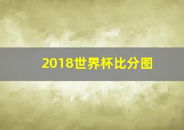 2018世界杯比分图