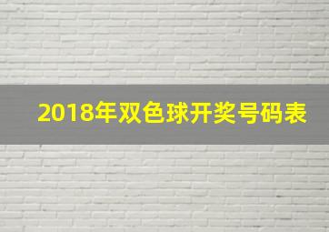 2018年双色球开奖号码表