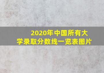 2020年中国所有大学录取分数线一览表图片