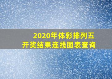 2020年体彩排列五开奖结果连线图表查询