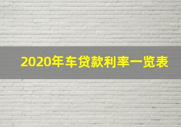 2020年车贷款利率一览表