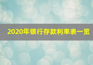 2020年银行存款利率表一览