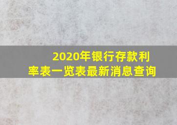 2020年银行存款利率表一览表最新消息查询