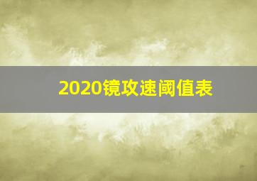 2020镜攻速阈值表