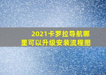 2021卡罗拉导航哪里可以升级安装流程图