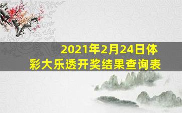 2021年2月24日体彩大乐透开奖结果查询表