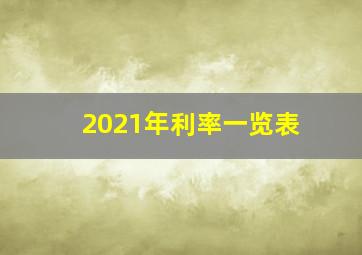 2021年利率一览表