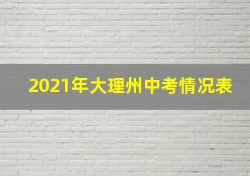 2021年大理州中考情况表