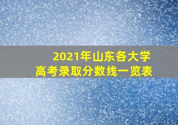 2021年山东各大学高考录取分数线一览表