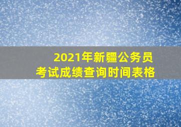 2021年新疆公务员考试成绩查询时间表格