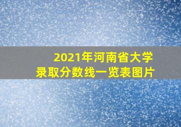 2021年河南省大学录取分数线一览表图片