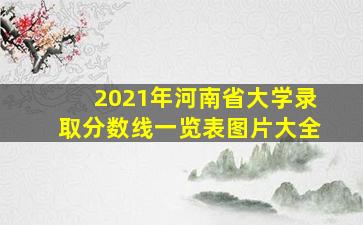 2021年河南省大学录取分数线一览表图片大全