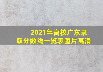 2021年高校广东录取分数线一览表图片高清