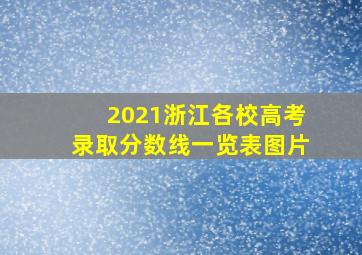 2021浙江各校高考录取分数线一览表图片