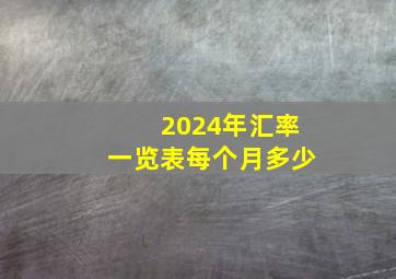 2024年汇率一览表每个月多少