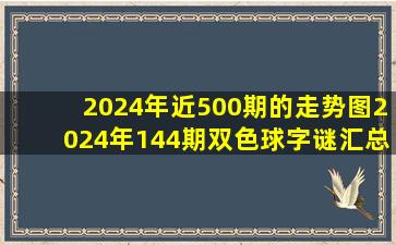 2024年近500期的走势图2024年144期双色球字谜汇总