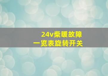 24v柴暖故障一览表旋转开关