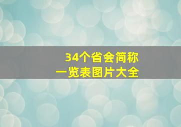 34个省会简称一览表图片大全