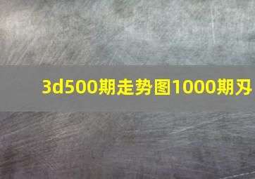 3d500期走势图1000期刄