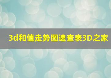 3d和值走势图速查表3D之家