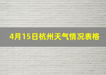 4月15日杭州天气情况表格