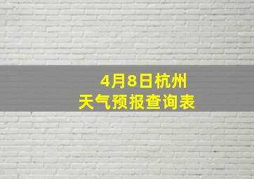 4月8日杭州天气预报查询表