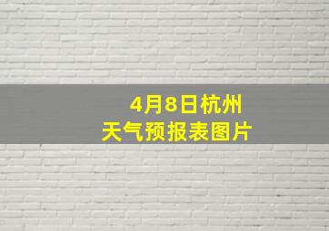 4月8日杭州天气预报表图片