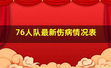 76人队最新伤病情况表