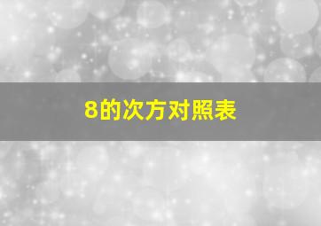 8的次方对照表