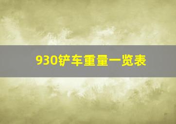 930铲车重量一览表