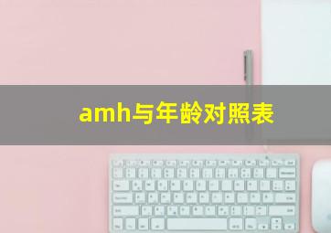 amh与年龄对照表