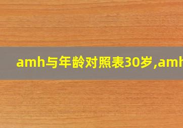 amh与年龄对照表30岁,amh3.0