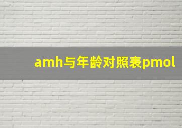 amh与年龄对照表pmol