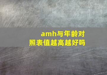 amh与年龄对照表值越高越好吗