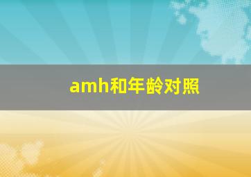 amh和年龄对照