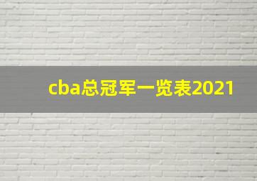 cba总冠军一览表2021