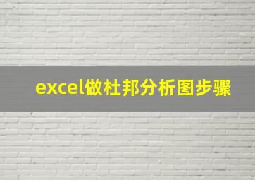 excel做杜邦分析图步骤