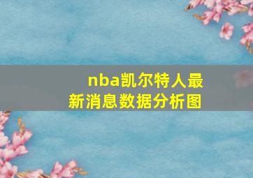 nba凯尔特人最新消息数据分析图