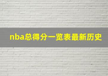 nba总得分一览表最新历史