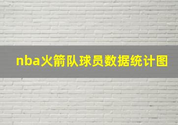 nba火箭队球员数据统计图