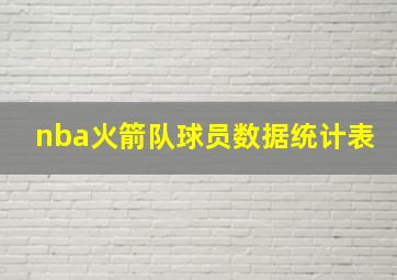 nba火箭队球员数据统计表