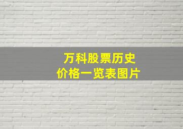 万科股票历史价格一览表图片