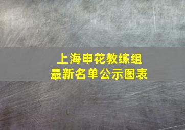 上海申花教练组最新名单公示图表